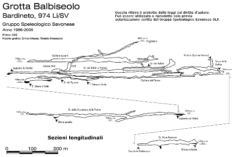 Grotta Balbiseolo - Sezione