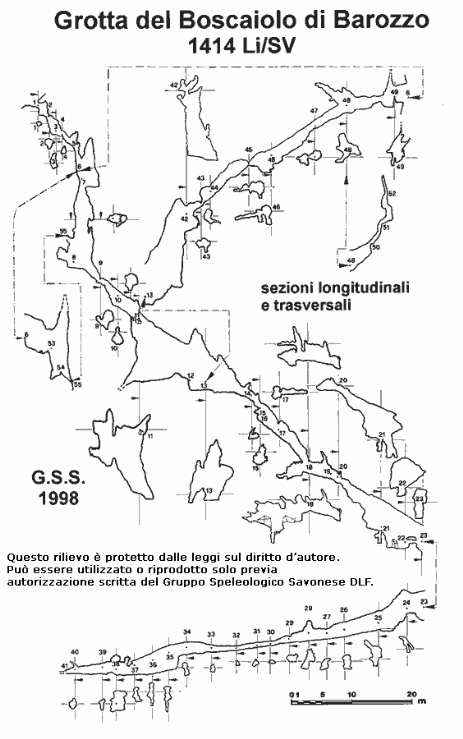 Grotta del Boscaiolo - Sezione