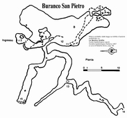 Buranco di San Pietro - Pianta