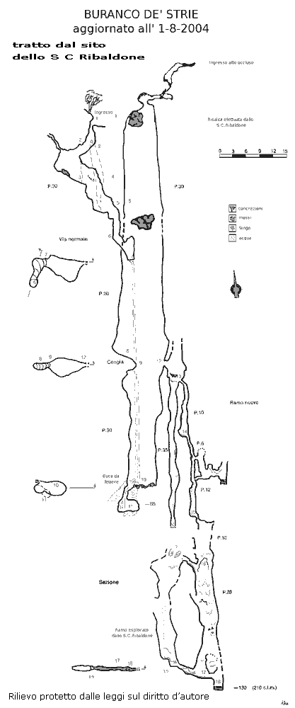 Buranco de Strie - Sezione